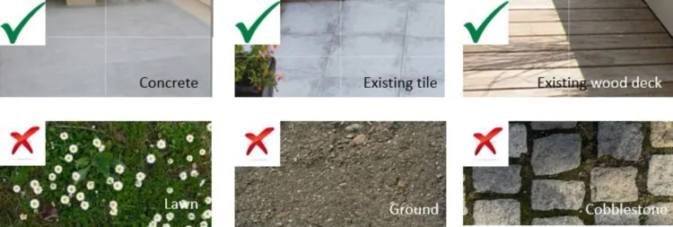 on a sturdy flat surface